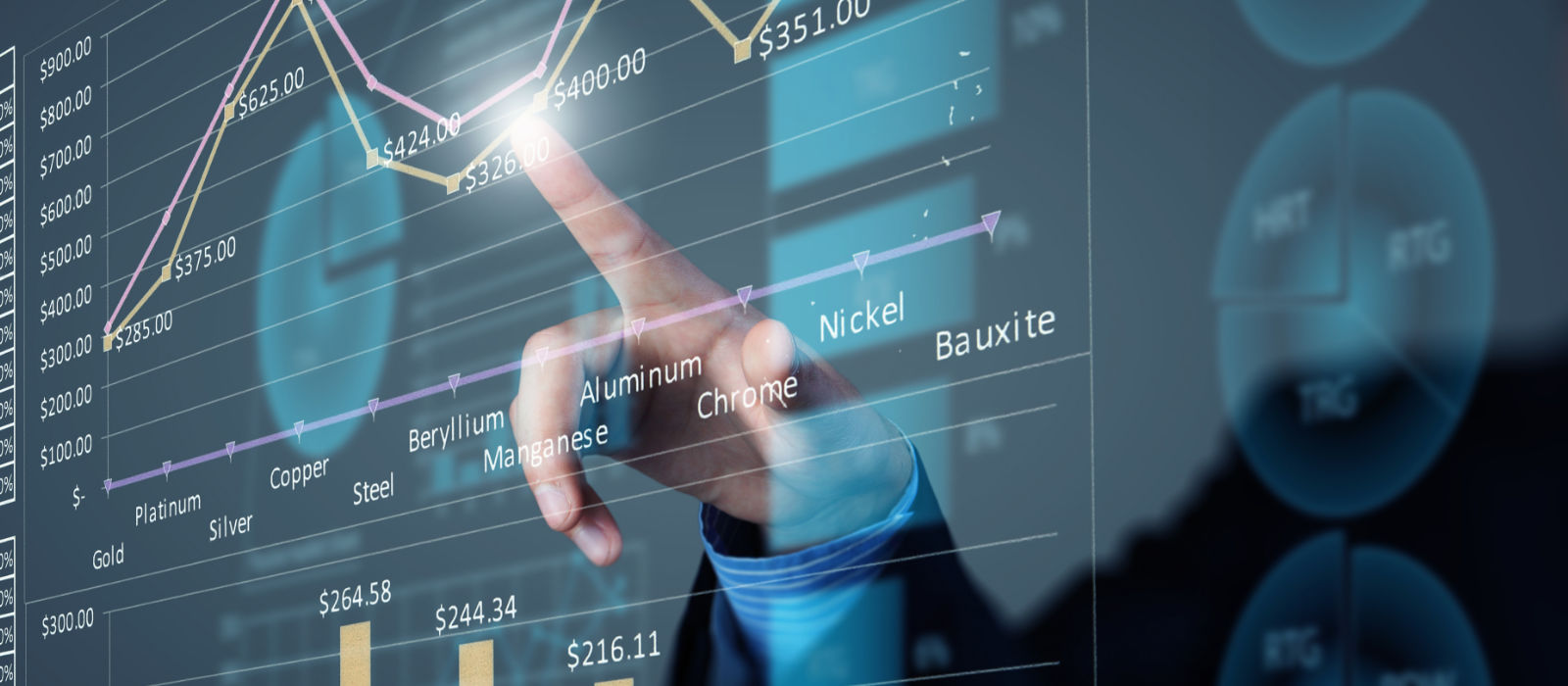 Abstract of hand pointing to data and graphs