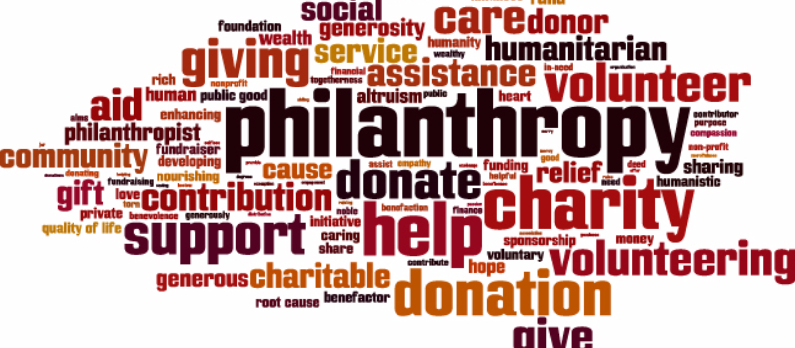 Word cloud about philanthropy, charity, volunteering, and giving