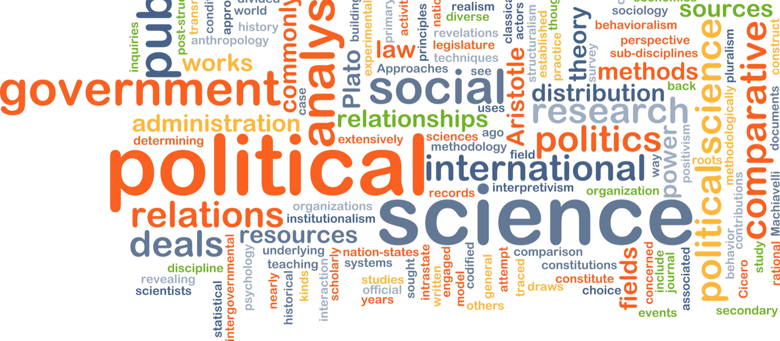 Word cloud featuring words, such as political, science, international and politics
